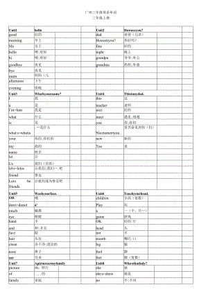 2023最新版广州小学单词汇总表-精品超级实用.docx