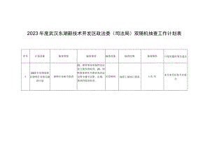 计划实施时间及备注2023年度武汉东湖新技术开发区政法委司法局双随机抽查工作计划表.docx