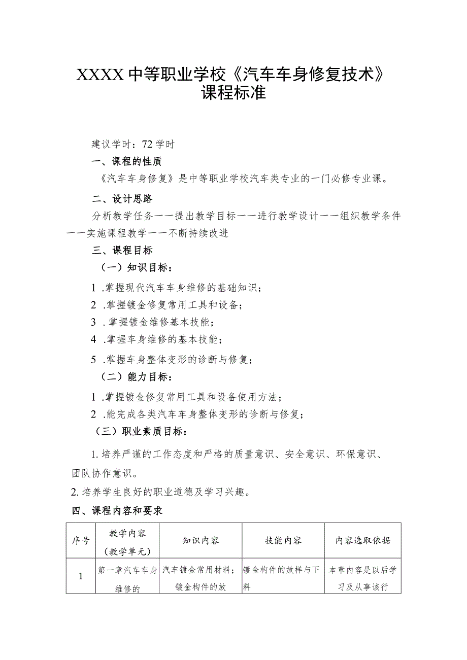 中等职业学校《汽车车身修复技术》课程标准.docx_第1页