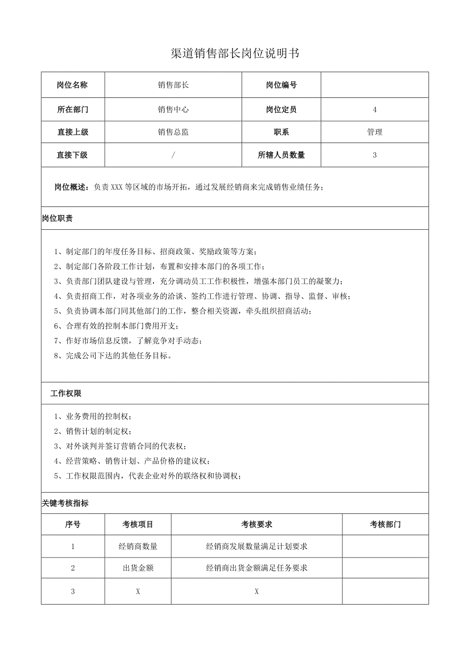 渠道销售部长岗位说明书.docx_第1页