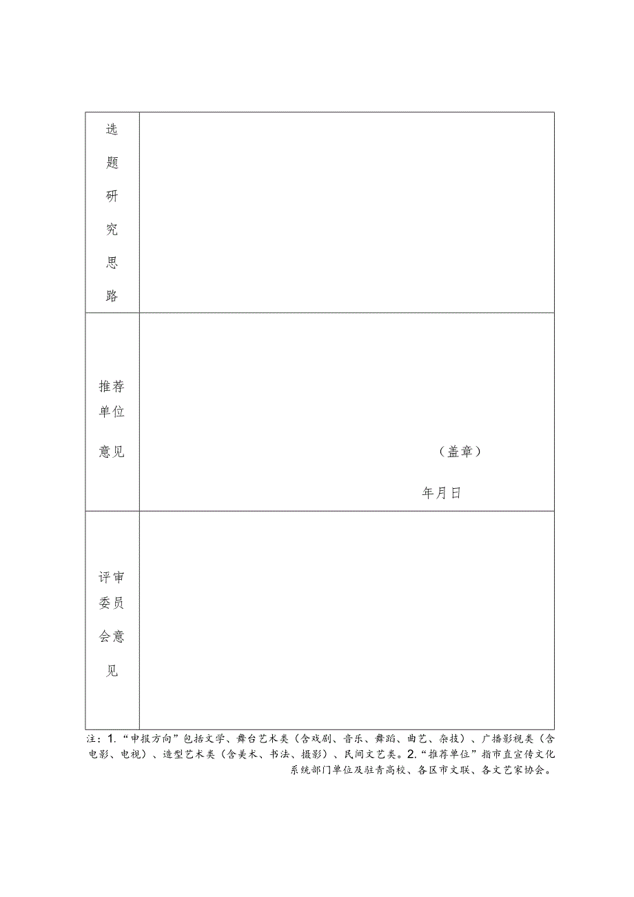 青岛市签约文艺评论家申报表.docx_第3页