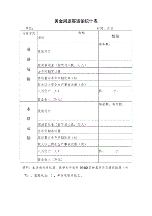 黄金周旅客运输统计表.docx