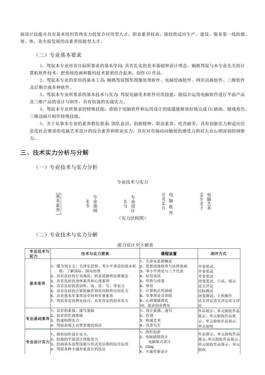 2023级电脑艺术设计三年教学计划.docx_第2页