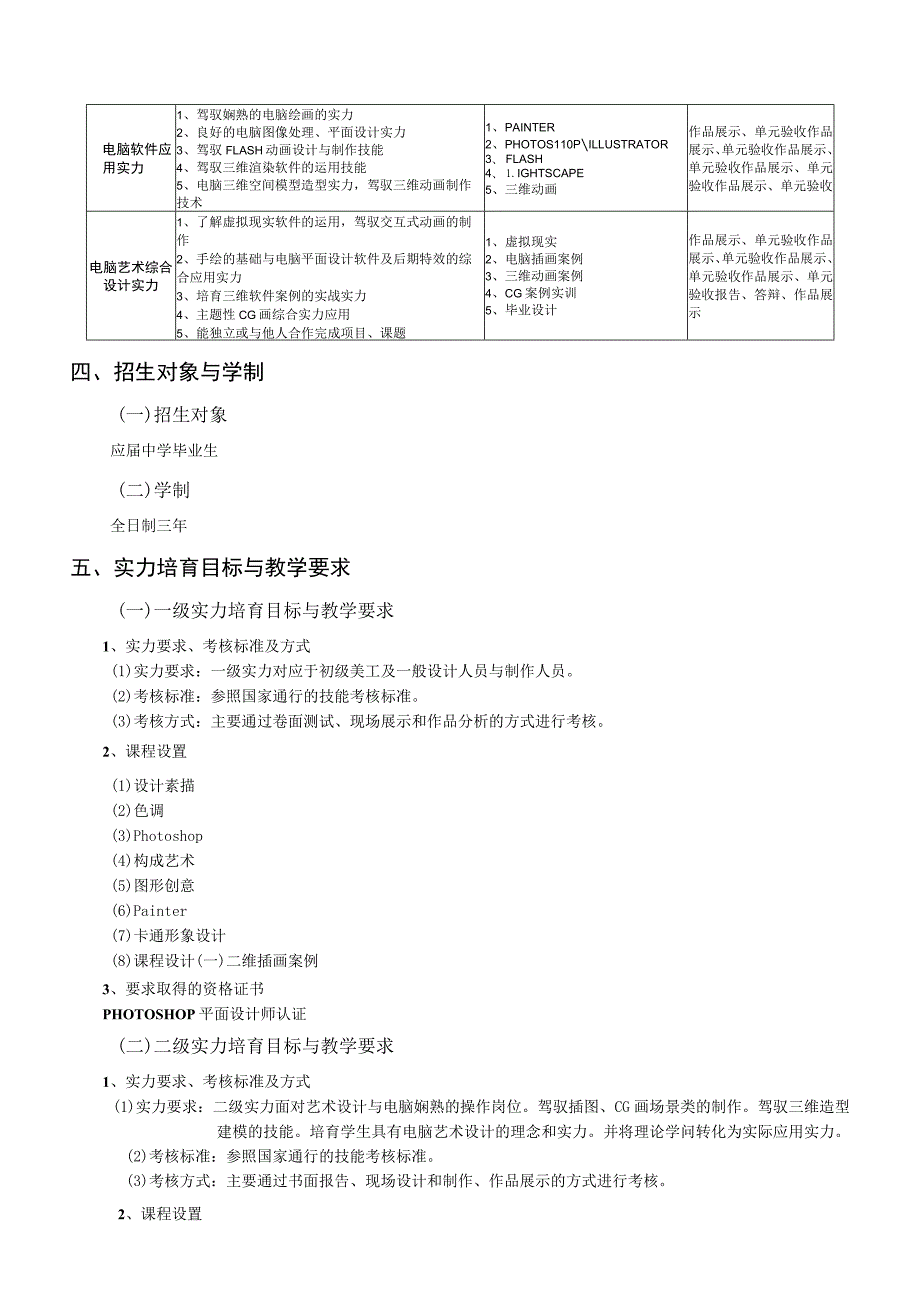 2023级电脑艺术设计三年教学计划.docx_第3页