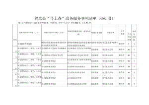 贺兰县“马上办”政务服务事项清单680项.docx