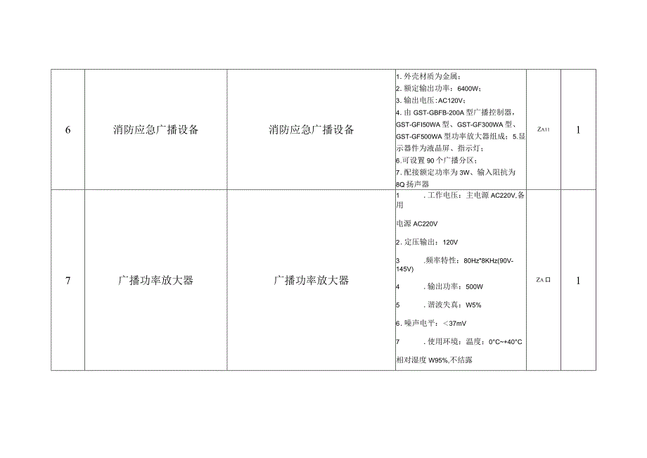 采购设备技术参数.docx_第3页