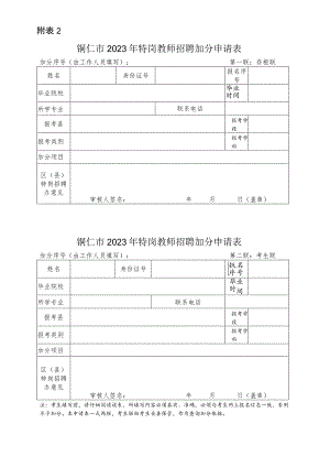 铜仁市2023年特岗教师招聘加分申请表.docx