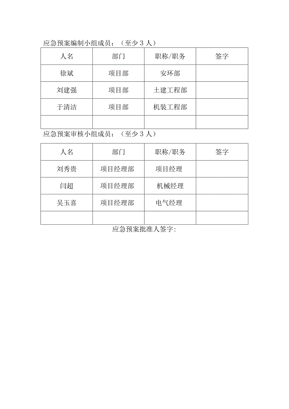 起重伤害事故应急预案.docx_第2页