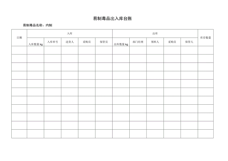 易制毒品出入库台账.docx_第3页