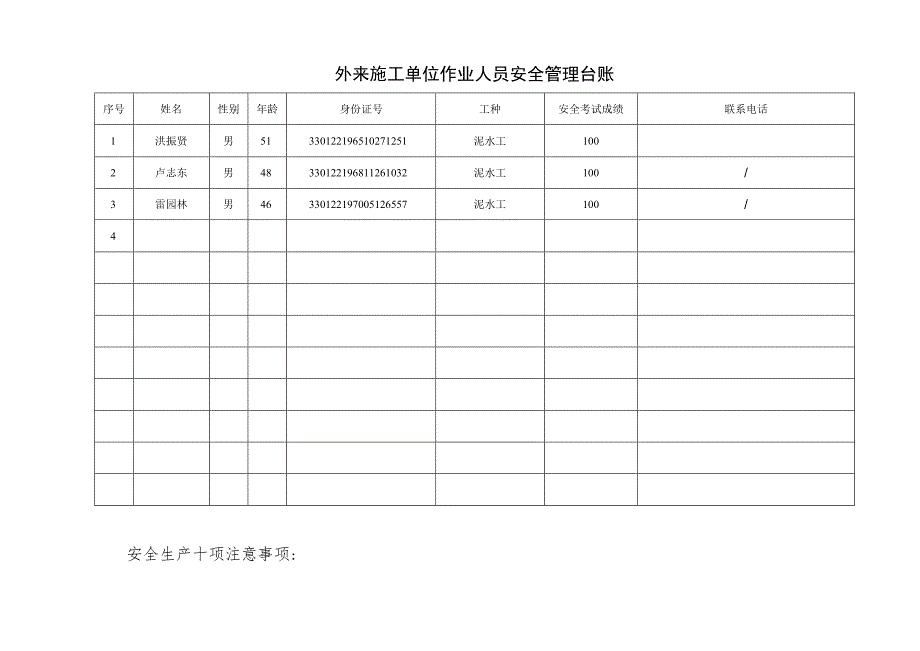 外来施工单位作业人员安全管理台账.docx_第1页