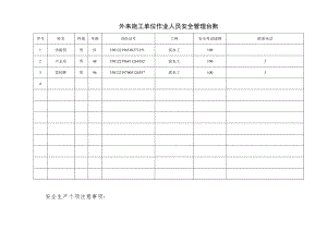 外来施工单位作业人员安全管理台账.docx