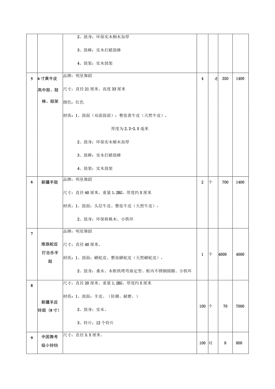 舞蹈用品询价采购内容及技术要求.docx_第2页