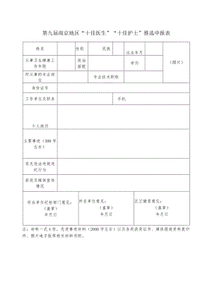 第九届南京地区“十佳医生”“十佳护士”推选申报表.docx