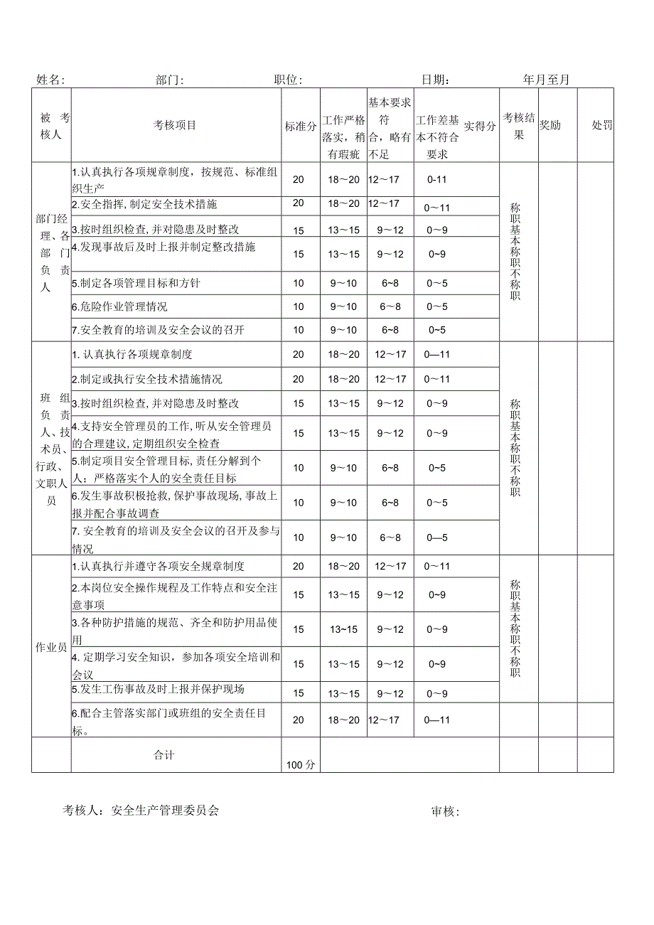 安全责任考核及奖惩记录表.docx_第2页