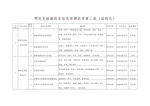 鄂托克前旗政务信息资源目录第二版结构化.docx