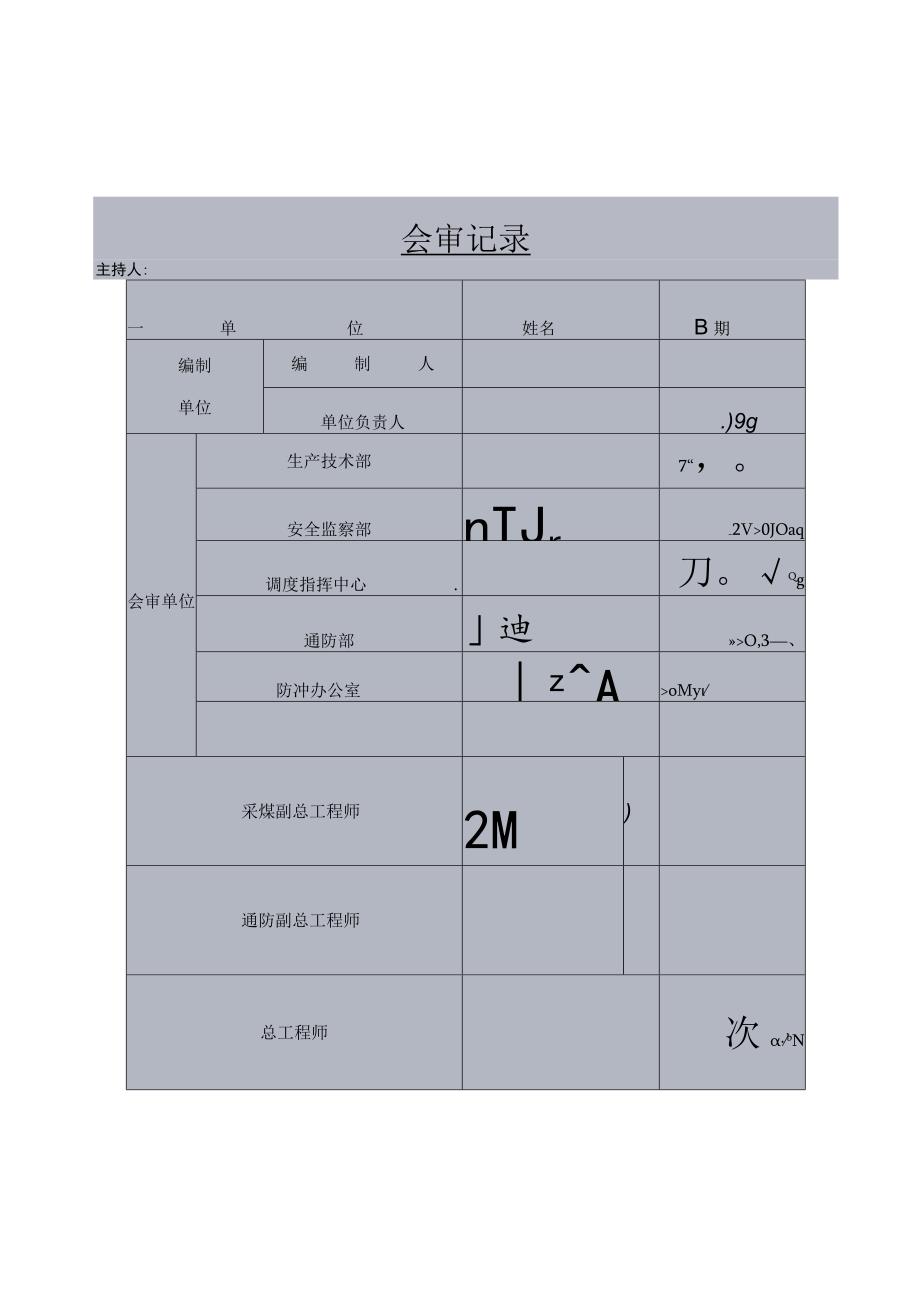 陕西金源招贤矿业有限公司1305工作面初采初放安全技术措施.docx_第2页