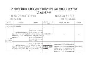 广州市2019年政务公开工作要点分工方案.docx