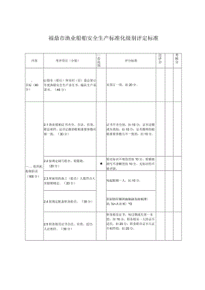 福鼎市渔业船舶安全生产标准化级别评定标准.docx