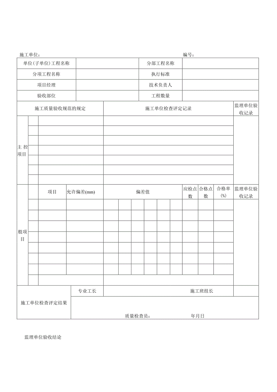 连云港天然气利用专业规划初审意见-连云港建设工程质量监督.docx_第1页