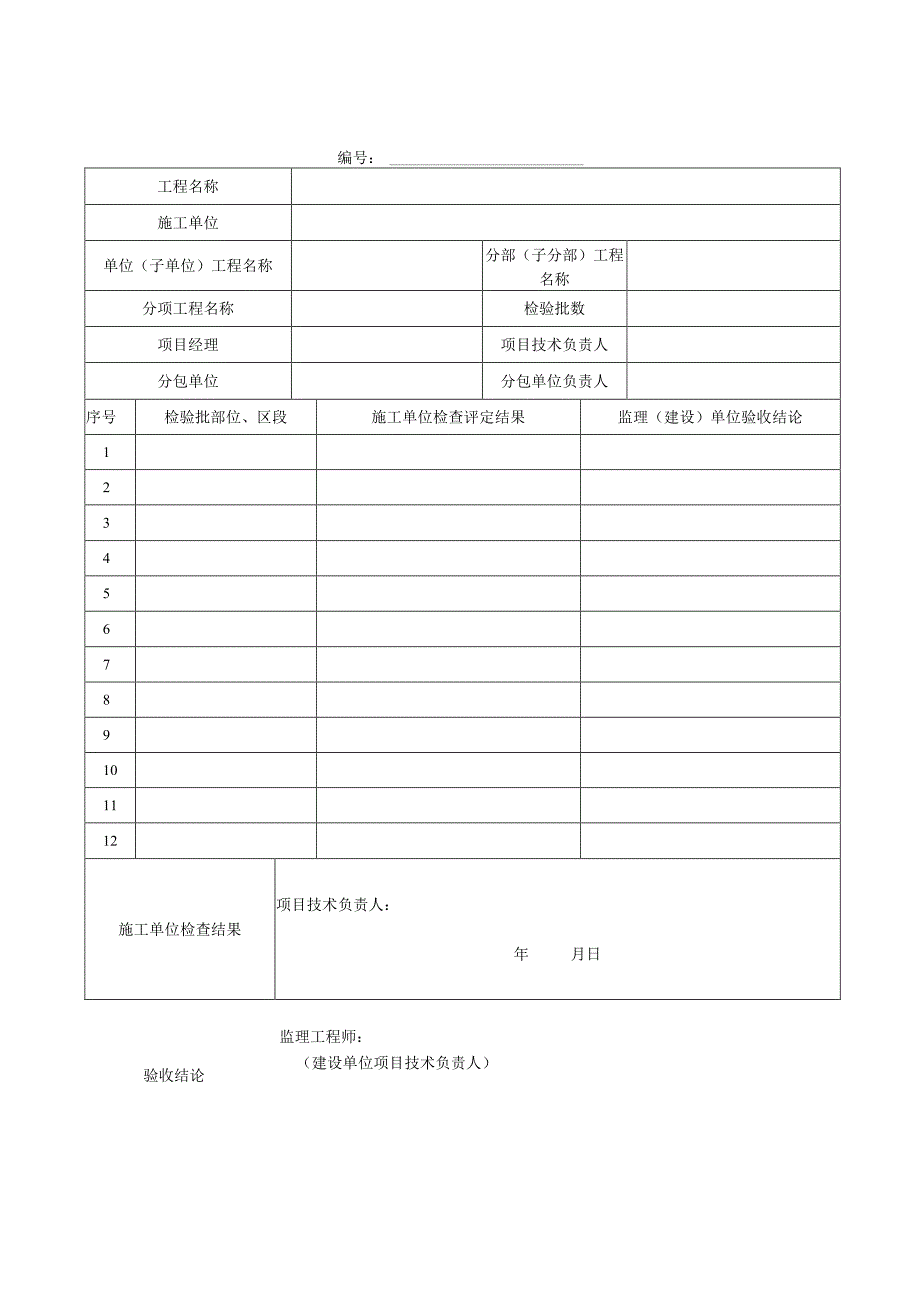 连云港天然气利用专业规划初审意见-连云港建设工程质量监督.docx_第3页