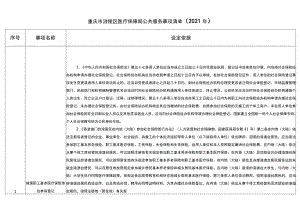 重庆市涪陵区医疗保障局公共服务事项清单2021年.docx