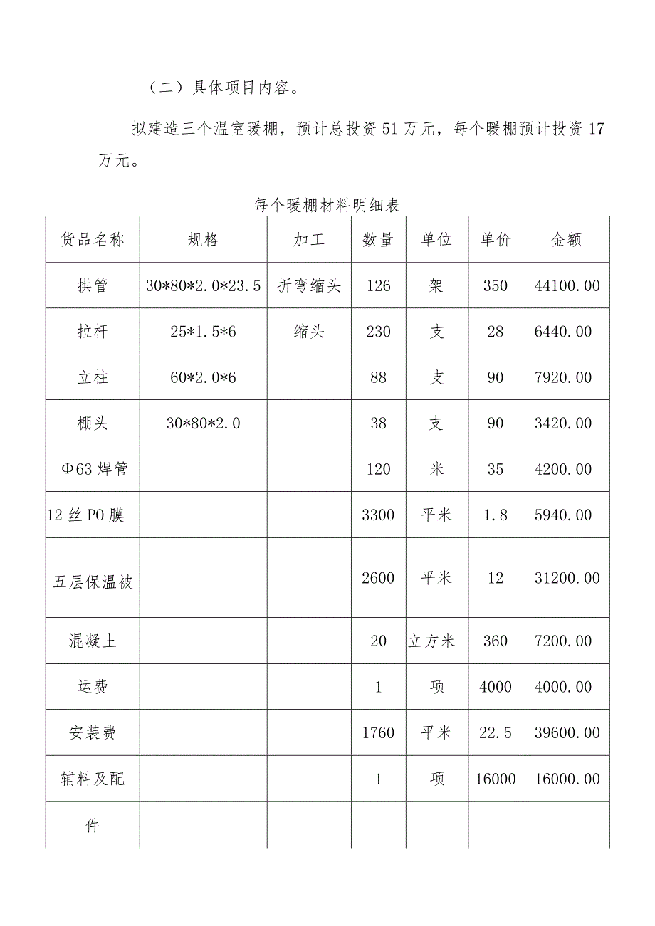 香河县2022年中央财政支持农民合作社发展项目实施方案.docx_第2页