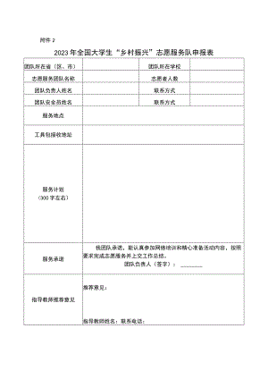 2023年全国大学生“乡村振兴”志愿服务团队申报表.docx