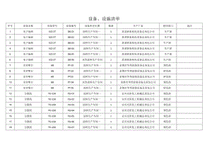 设备设施清单.docx