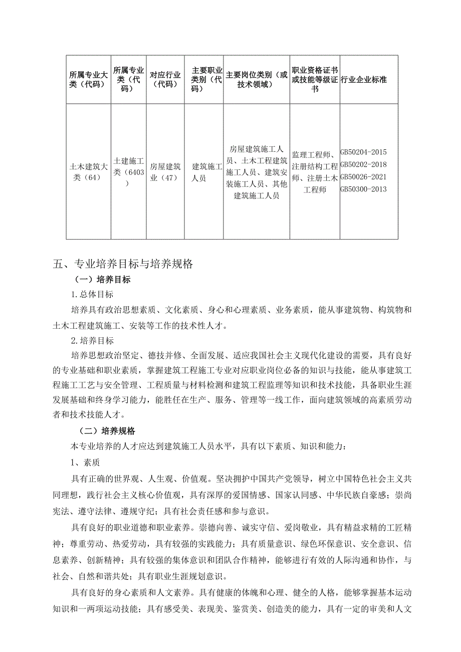 贵阳市经济贸易中等专业学校建筑工程施工专业人才培养方案.docx_第3页