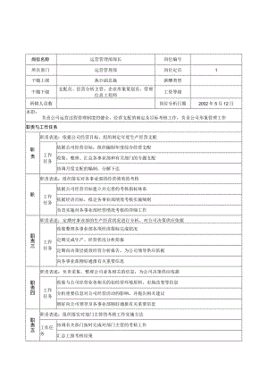 运营管理部岗位说明书.docx