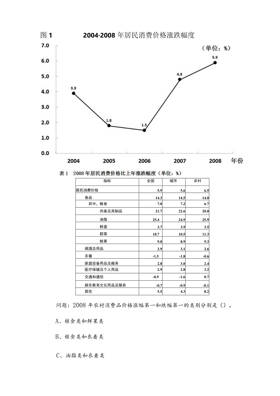 2023年度事业单位考试公共基础知识训练卷（包含答案及解析）.docx_第2页