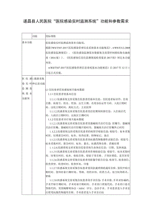 遂昌县人民医院“医院感染实时监测系统”功能和参数需求.docx