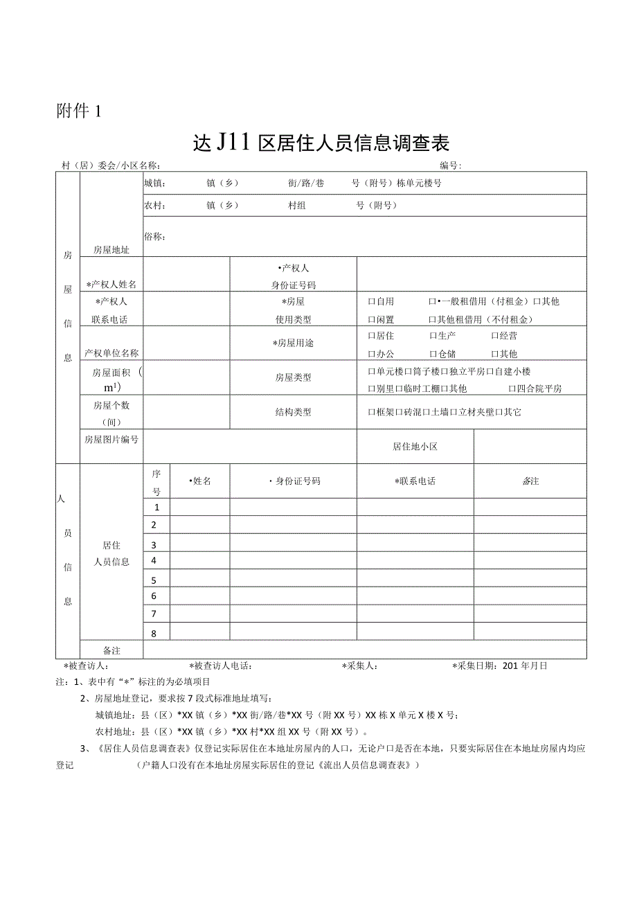 达川区居住人员信息调查表.docx_第1页