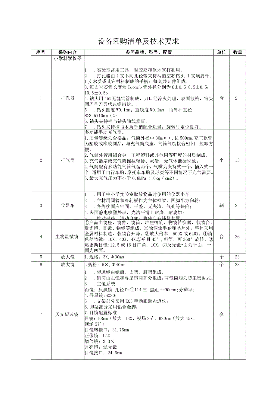 设备采购清单及技术要求.docx_第1页