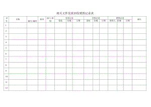 相关文件发放记录.docx