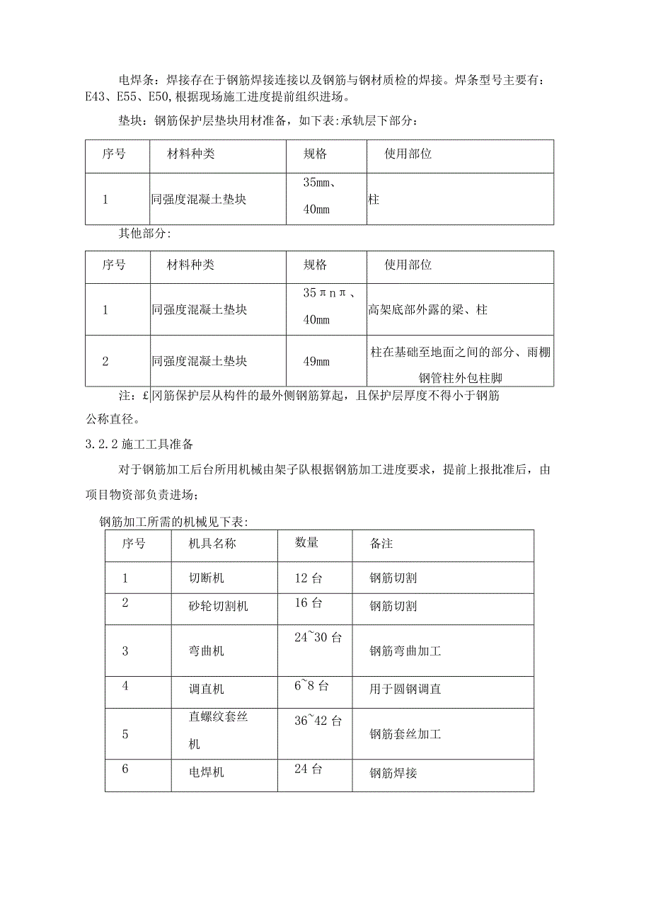 柱钢筋绑扎作业指导书.docx_第3页