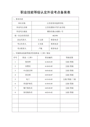 职业技能等级认定外设考点备案表.docx