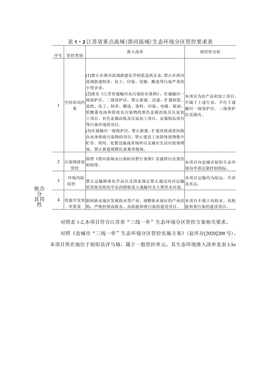 年产300吨菊花干品环评报告表.docx_第3页