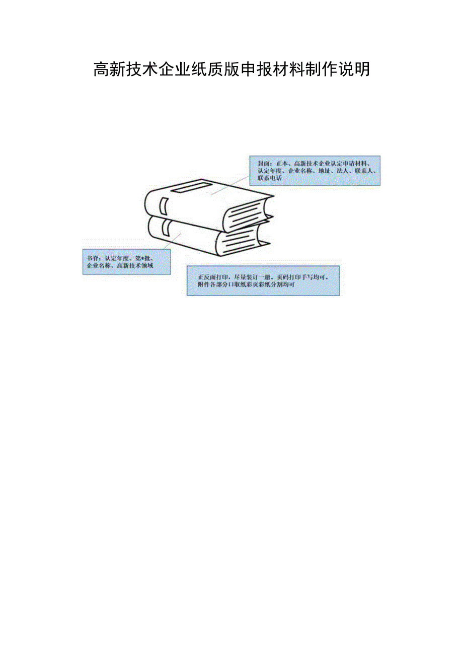 高新技术企业纸质版申报材料制作说明.docx_第1页