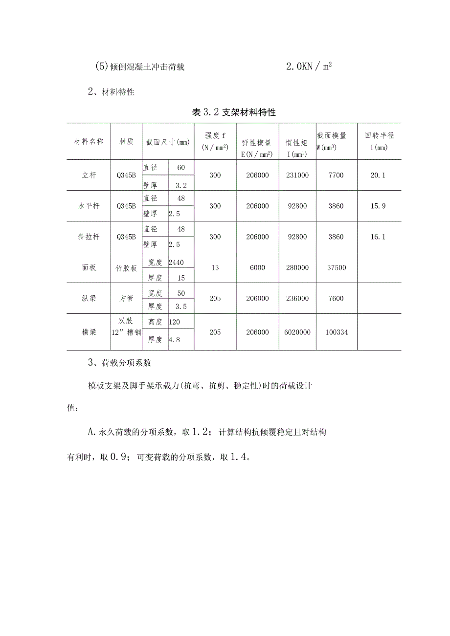 海关2号桥支架验算书(盘扣).docx_第2页