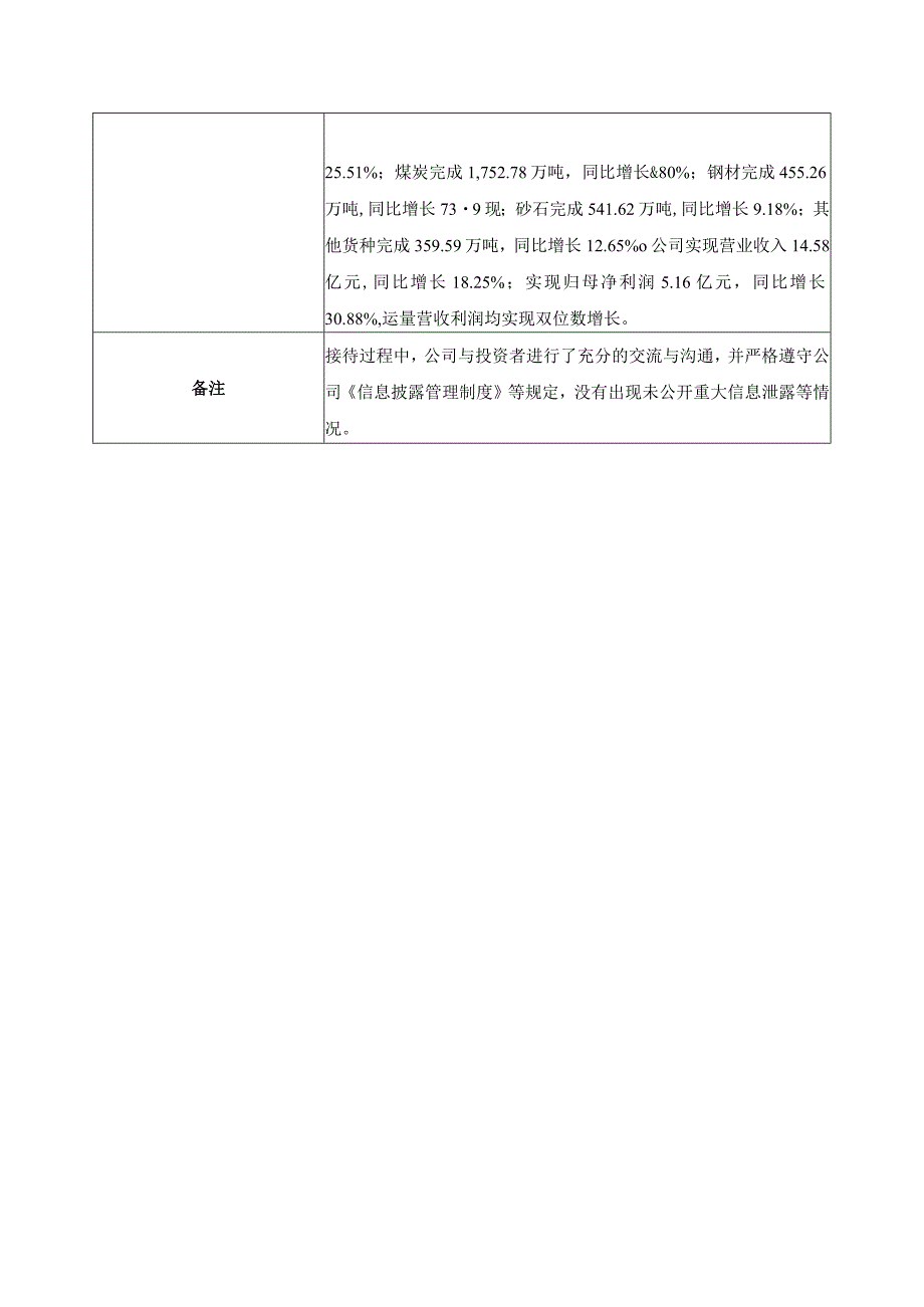 股票代码601000股票简称唐山港唐山港集团股份有限公司2023年第二季度投资者关系活动记录表.docx_第3页