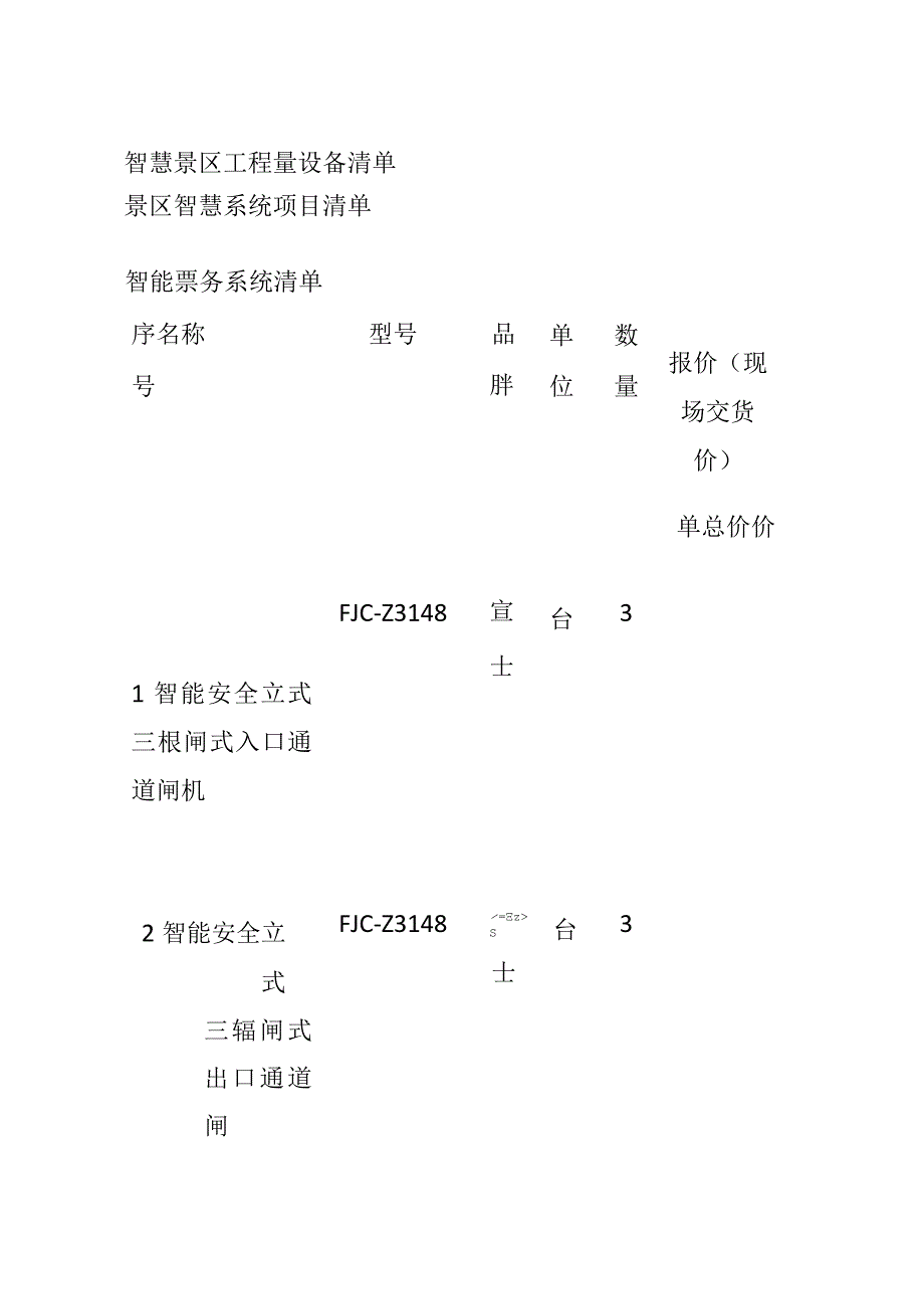 智慧景区工程量设备清单.docx_第1页