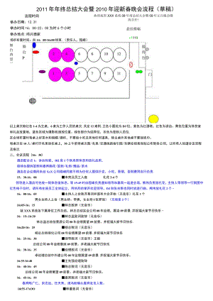 员工福利-节日福利31春节元旦晚会流程策划.docx