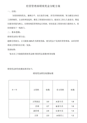 薪酬管理-奖金发放21绩效奖金分配方案 .docx