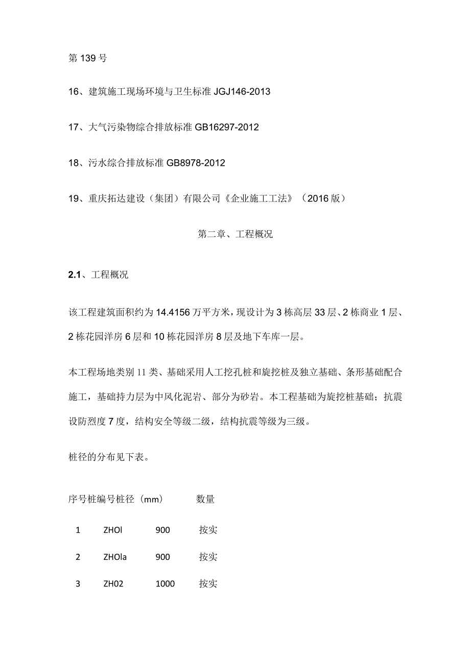 旋挖钻孔桩施工方案全.docx_第2页