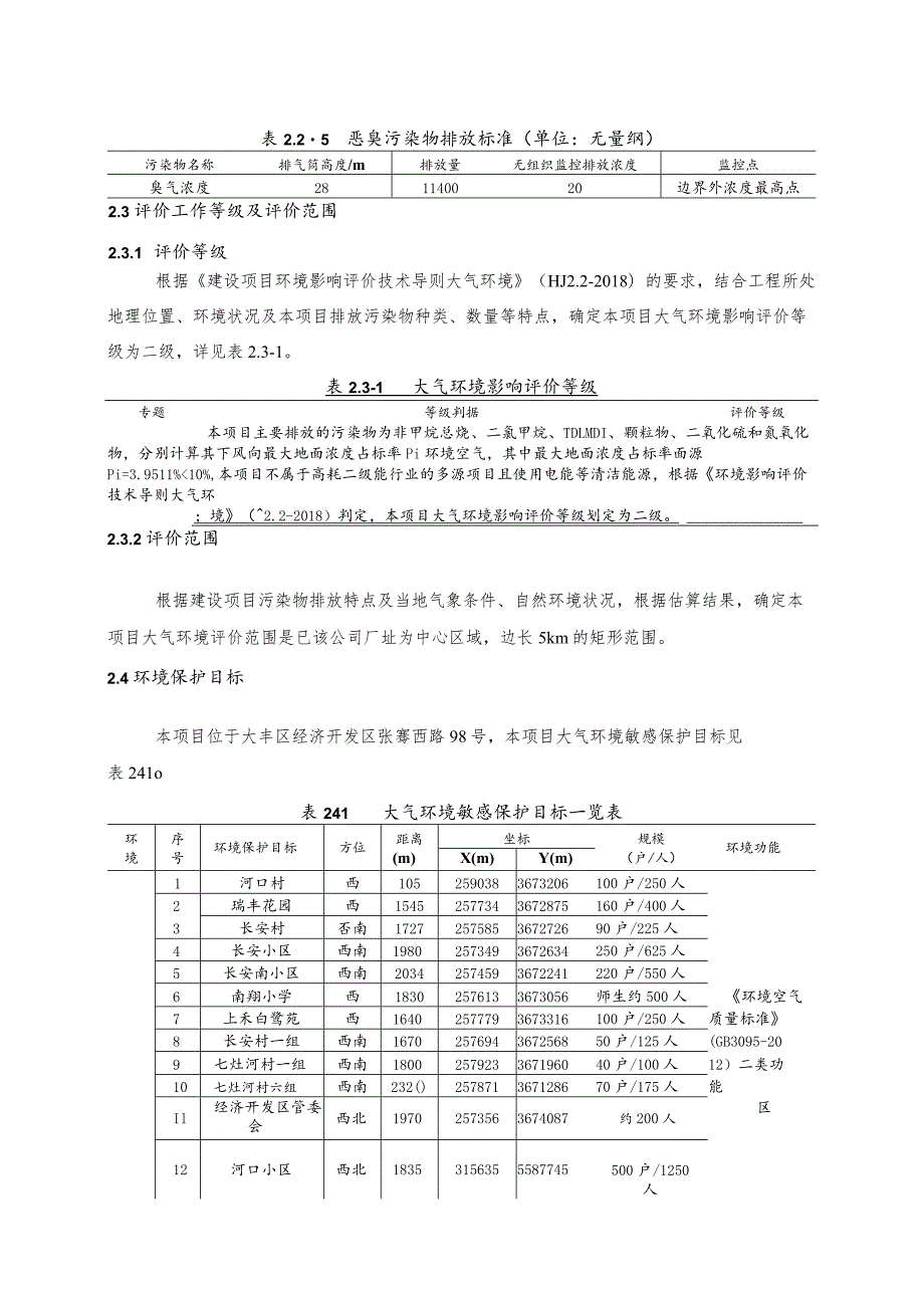 年产40万立方米汽车内饰海绵及床垫海绵项目大气环境影响专项评价.docx_第3页