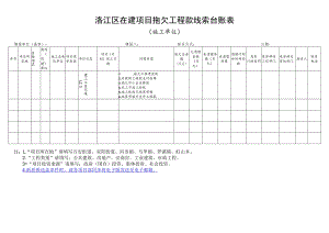 洛江区在建项目拖欠工程款线索台账表.docx