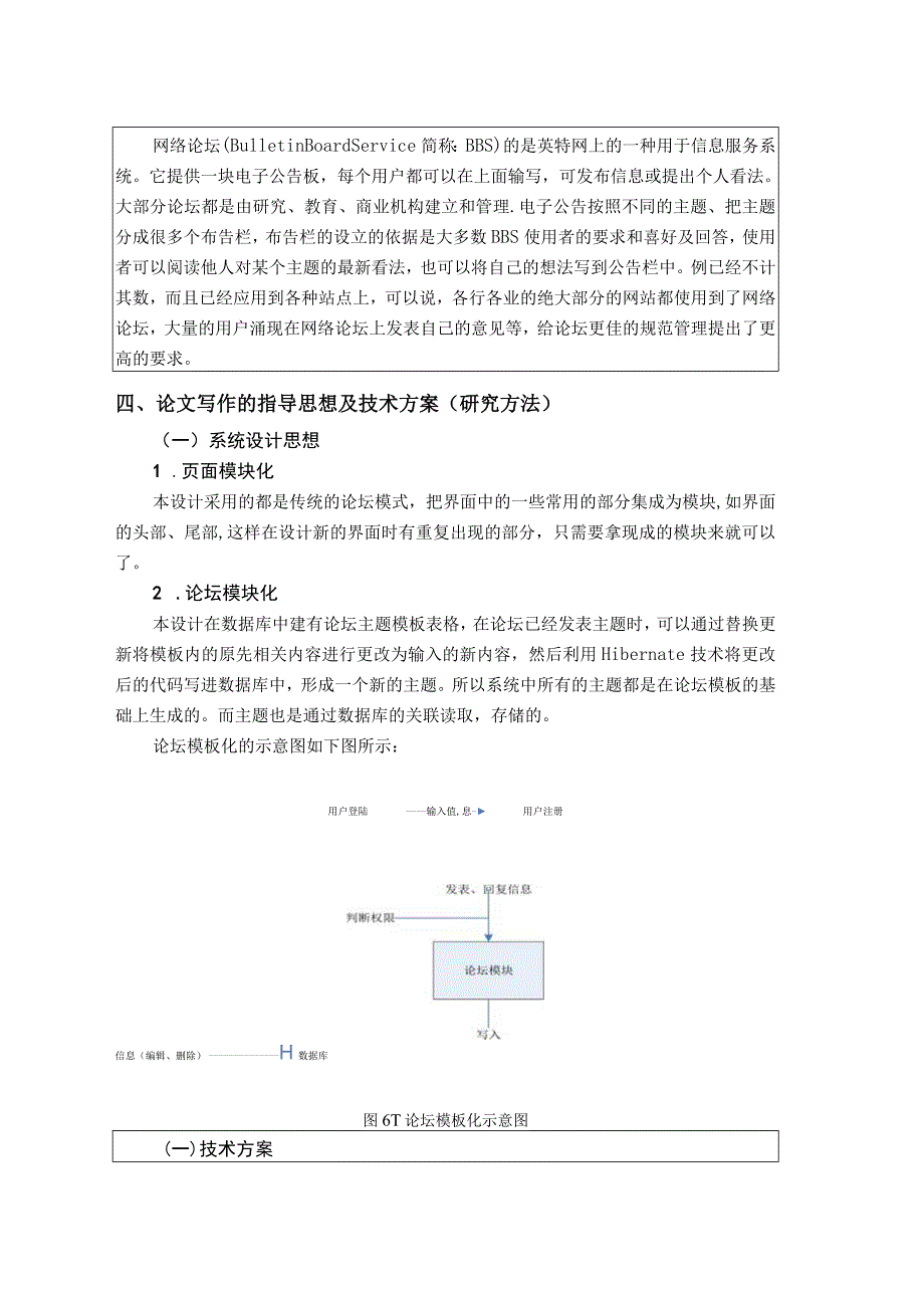 毕业论文开题报告参考模板5份.docx_第3页