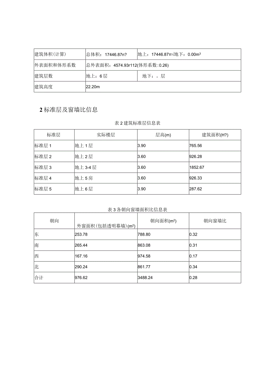 卫生服务中心业务综合楼改扩建项目--建筑运行阶段碳排放计算分析报告书.docx_第2页