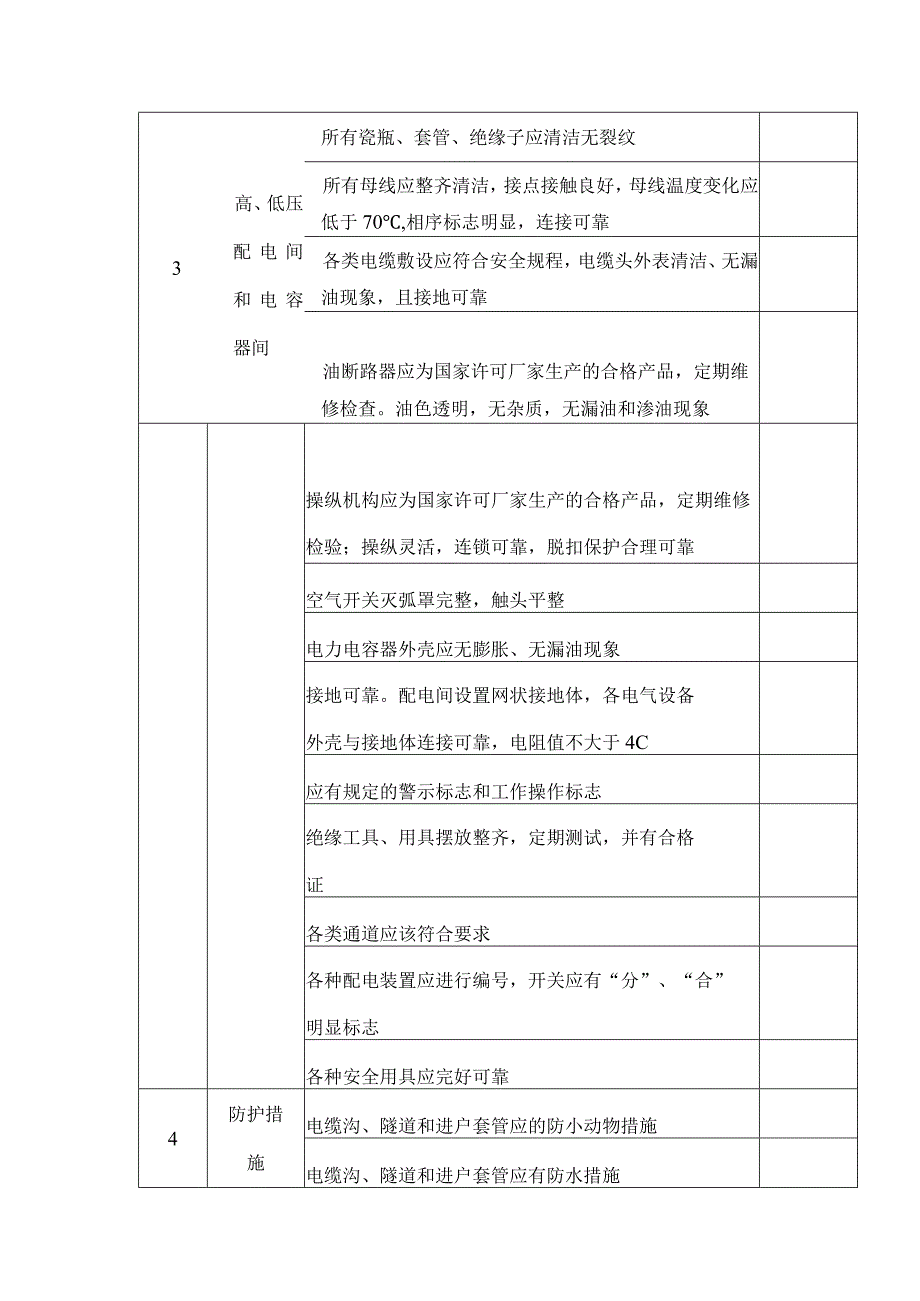 电工培训资料之变、配电站安全检查表.docx_第2页